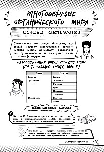 Biologia. Podnieś swój poziom na maksimum