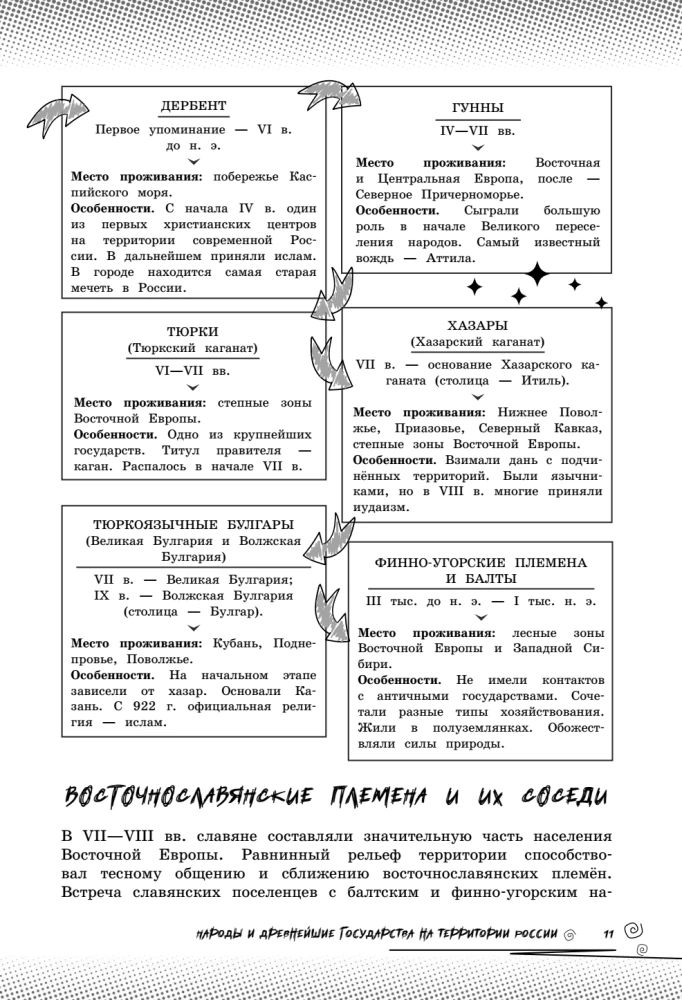 Historia. Zakręć swoim poziomem na maksimum — zdjęcie 13