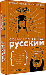 Schematiskais krievu valoda. Vizuālais mācību līdzeklis