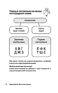 Schematiskais krievu valoda. Vizuālais mācību līdzeklis