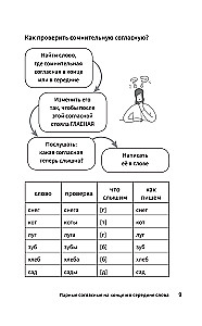 Schematiskais krievu valoda. Vizuālais mācību līdzeklis