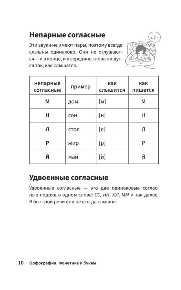 Schematiskais krievu valoda. Vizuālais mācību līdzeklis