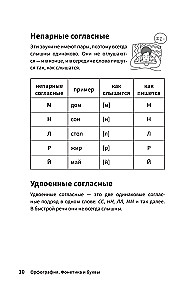 Schematiskais krievu valoda. Vizuālais mācību līdzeklis