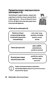 Schematiskais krievu valoda. Vizuālais mācību līdzeklis