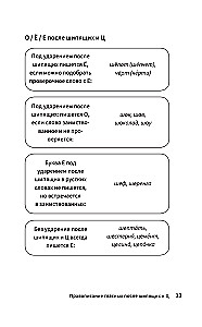 Schematiskais krievu valoda. Vizuālais mācību līdzeklis
