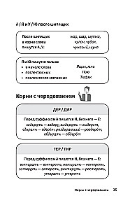 Schematiskais krievu valoda. Vizuālais mācību līdzeklis