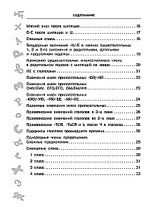 Antidiktaadid vene keeles. 1-4 klass