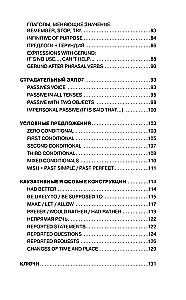 500 kõige olulisemat harjutust inglise keele grammatikas. 5–11 klassid