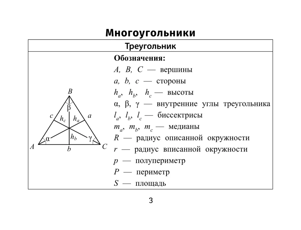 Geometry Formulas