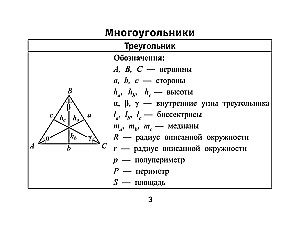 Geometry Formulas
