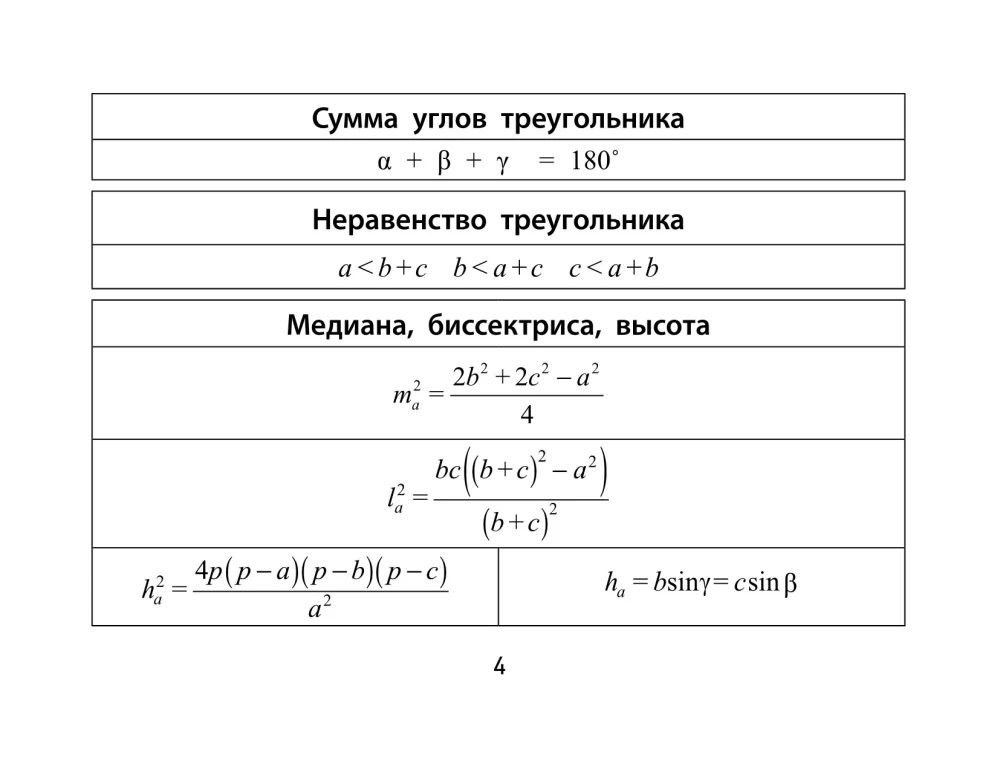Geometry Formulas