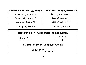 Geometry Formulas