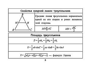 Geometry Formulas