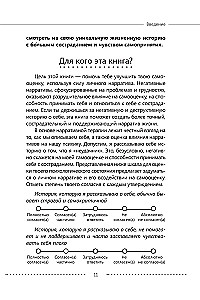 Рабочая тетрадь по нарративной терапии для повышения самооценки: перепишите свою историю