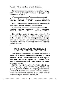 Рабочая тетрадь по нарративной терапии для повышения самооценки: перепишите свою историю