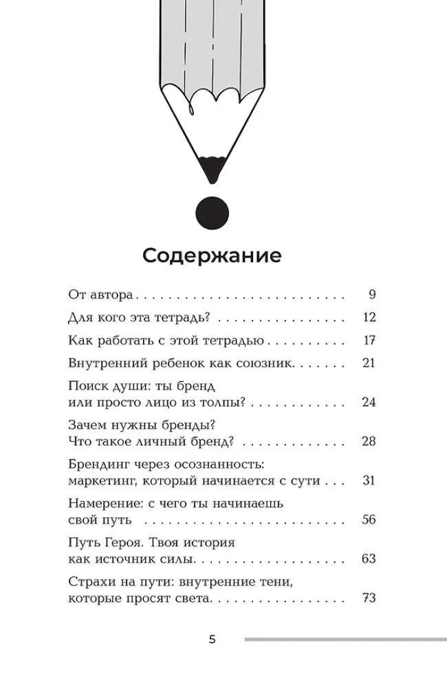 Рабочая тетрадь iBrand, или как обрести силу через построение личного бренда