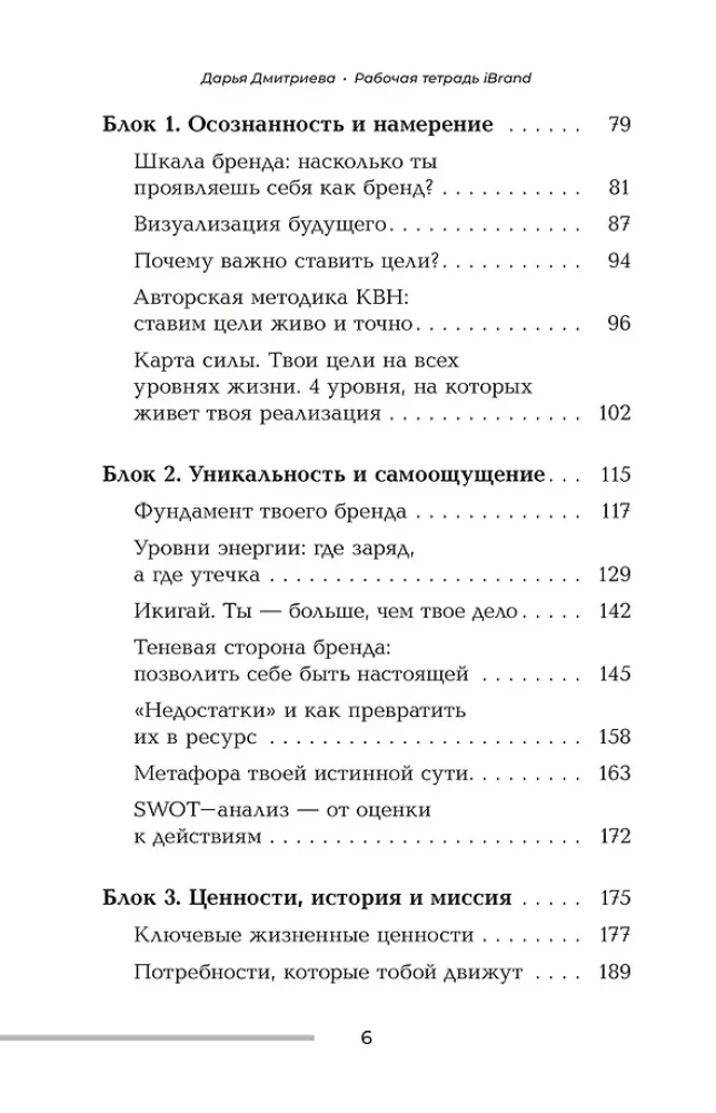 Рабочая тетрадь iBrand, или как обрести силу через построение личного бренда