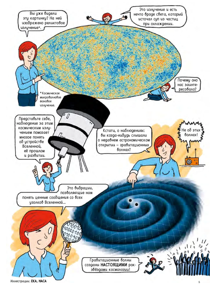 Das Universum. Ein Comic-Reise durch die Astrophysik