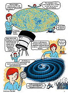 Das Universum. Ein Comic-Reise durch die Astrophysik