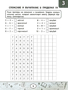 Mathematical Coloring Tests: Addition and Subtraction