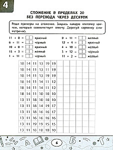 Mathematical Coloring Tests: Addition and Subtraction