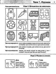 Neurotraining: 4-5 years