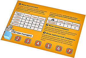 Настольная игра - Котомания