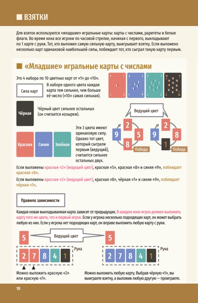 Настольная игра - Королевская ставка