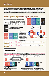 Настольная игра - Королевская ставка