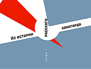 Russischer Avantgarde. Und nicht nur das