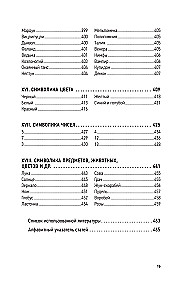 Alle Geheimnisse des Romans Meister und Margarita