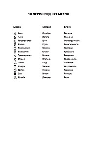 Individuum. Buch 3