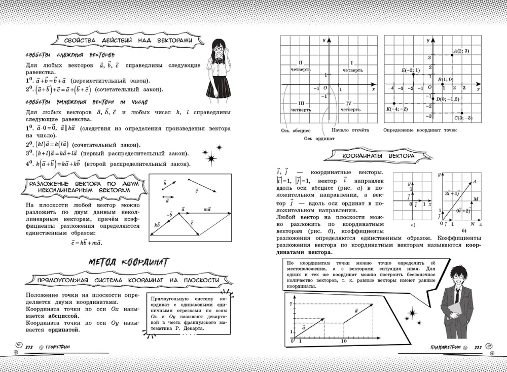 Mathematics: Boost Your Level to the Maximum