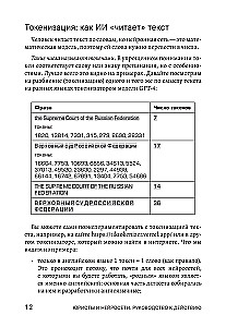 Prawnicy i sieci neuronowe. Przewodnik po działaniu
