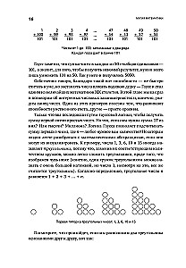 Die Magie der Mathematik: Wie man x findet und warum das wichtig ist