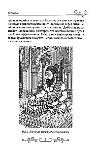 Astrologie in Ayurveda