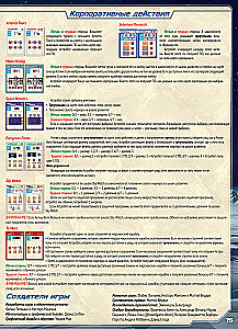 Brettspiel - Shackleton Basis. Reise zum Mond