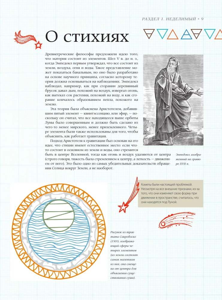 Quantum Physics. The Great Encyclopedia