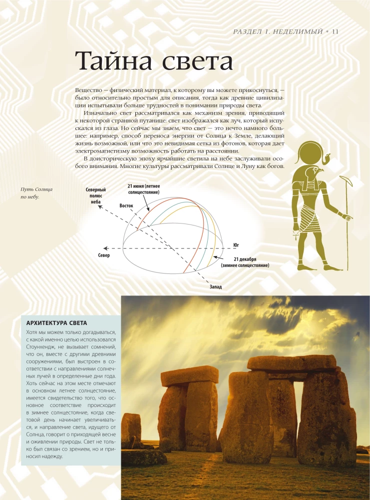 Quantum Physics. The Great Encyclopedia