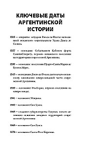 Argentyna. Pełna historia kraju