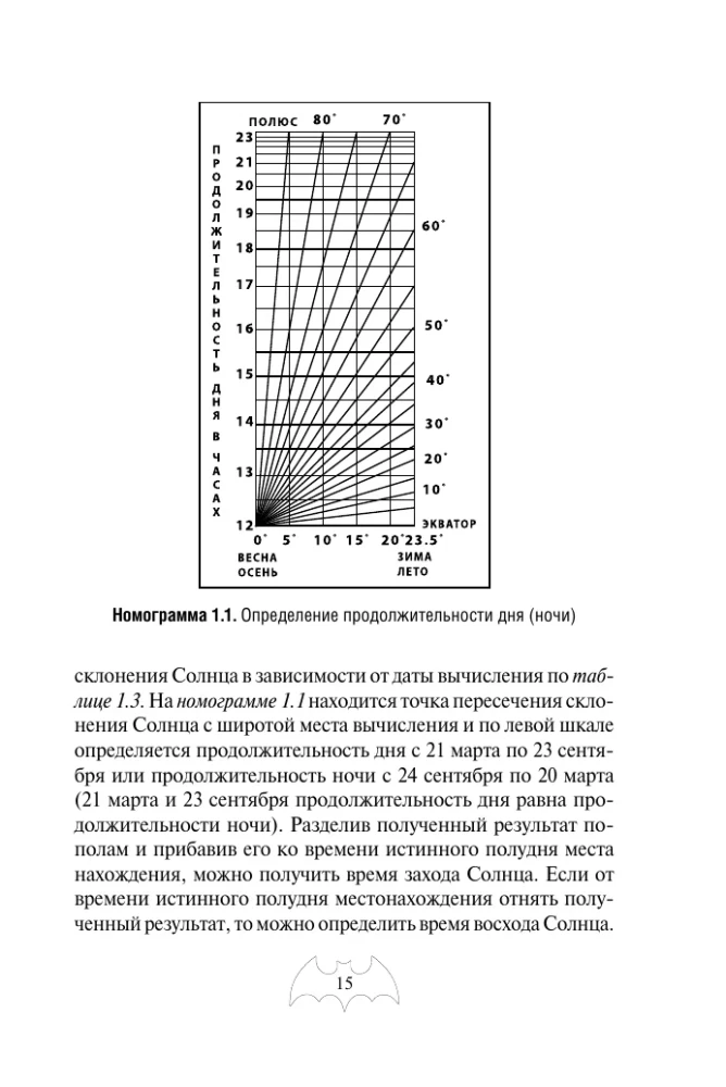Autonominis išgyvenimas ir medicina ekstremaliomis sąlygomis