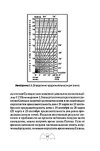 Autonominis išgyvenimas ir medicina ekstremaliomis sąlygomis