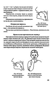 Wychowanie poprawnej mowy u dzieci w wieku przedszkolnym