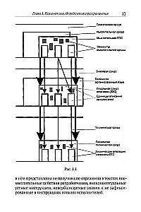 Psychonetyka 2.0. Podstawy technologii postinformacyjnych