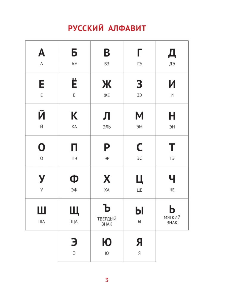 Alfabet