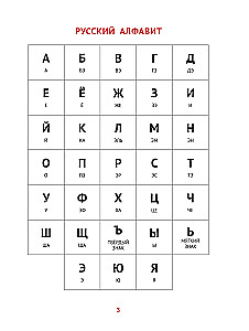 Alfabet