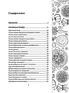 Afghanischer Kessel. Rezepte