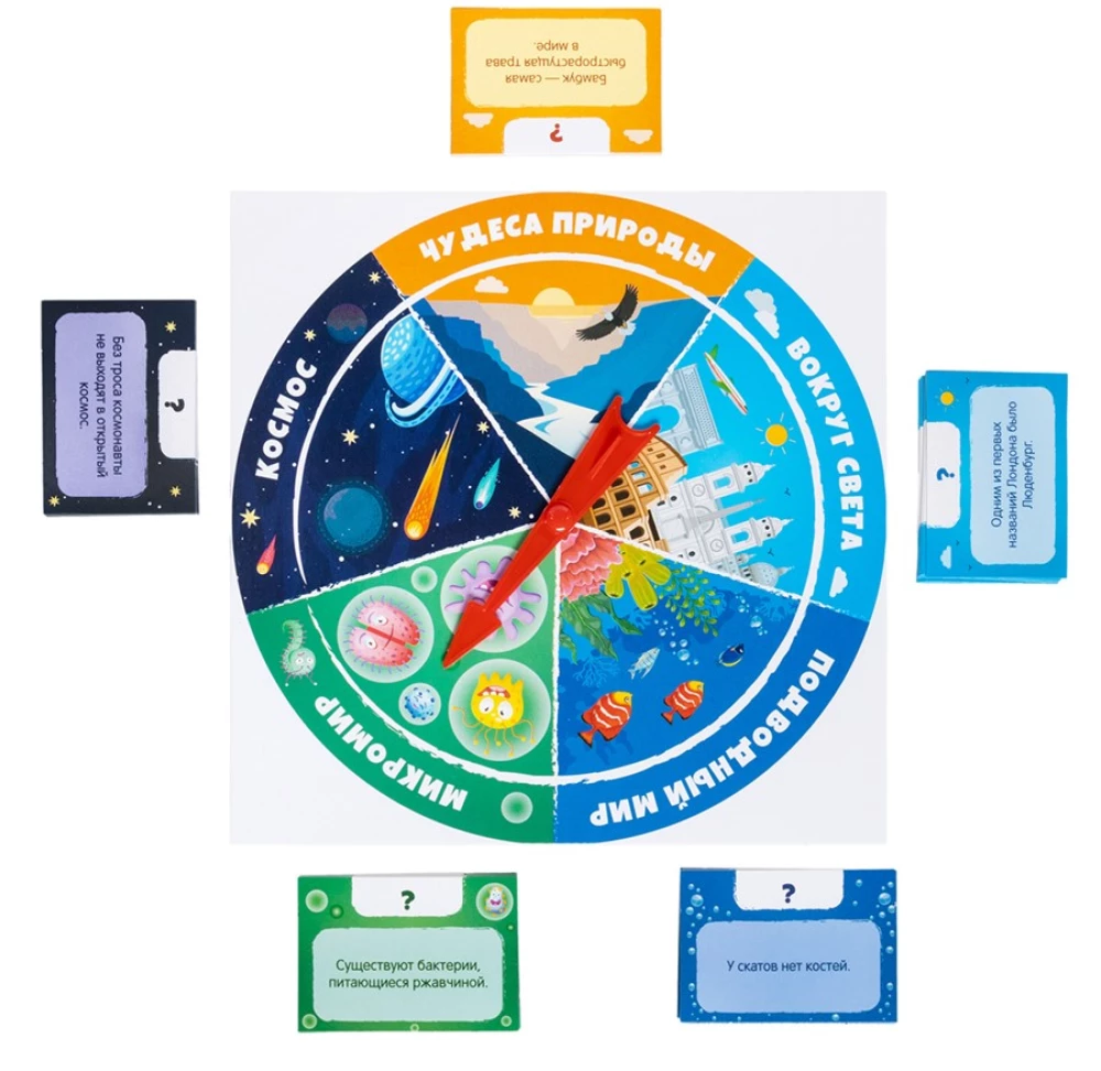 Lauamäng - Viktooriumi. Fakt või Fake? Osa 1