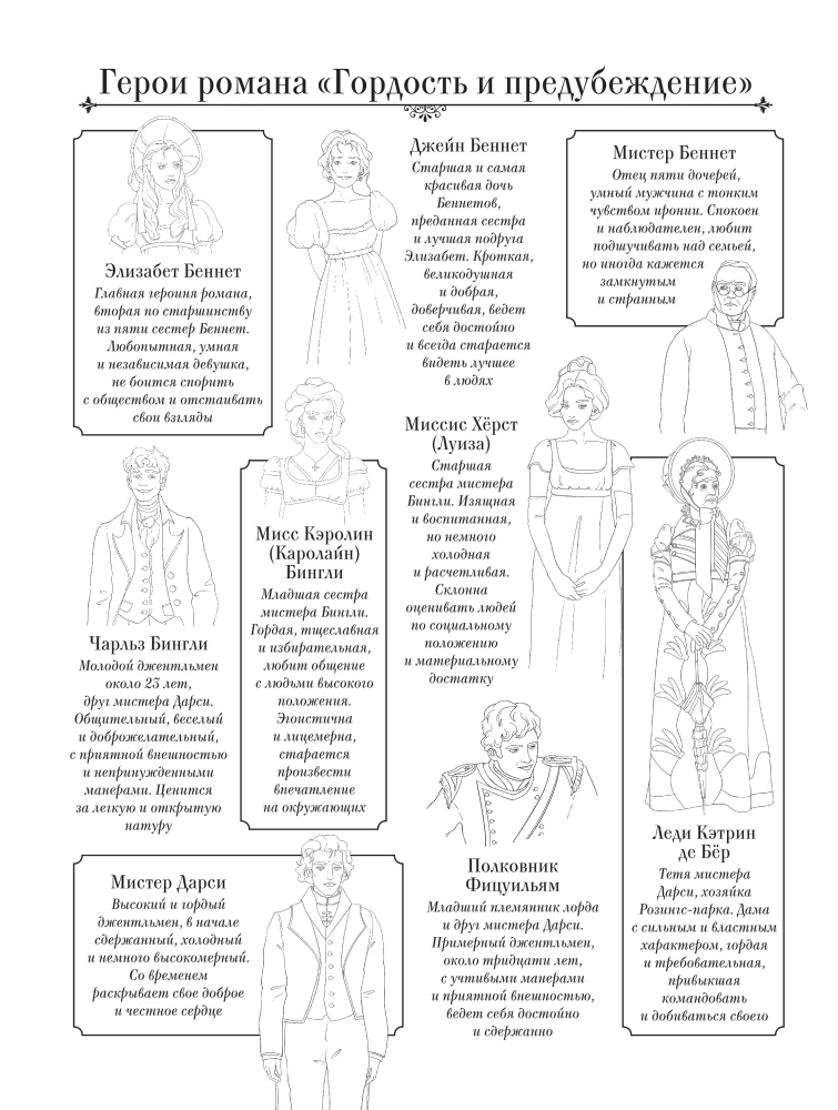 In der Welt von Mr. Darcy. Sitten und Gebräuche Englands im Jahrhundert. Kunst- Ausmalbuch