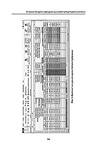 Erfolgreiches Trading an der Börse. Von null auf die erste Million. Lehrbuch